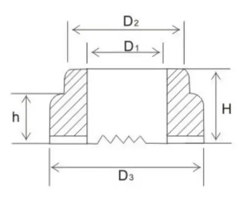 RF type refractory anchoring ceramic ferrule dimension diagram