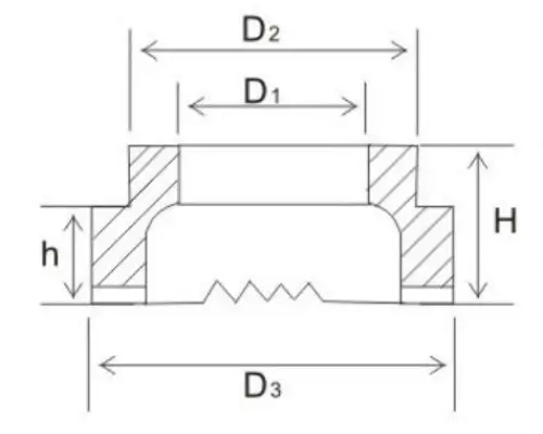 UF type through deck ceramic ferrule dimension diagram